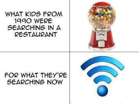 What Kids Are Searching in Restaurants?