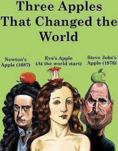 Three Apples That Changed the World!