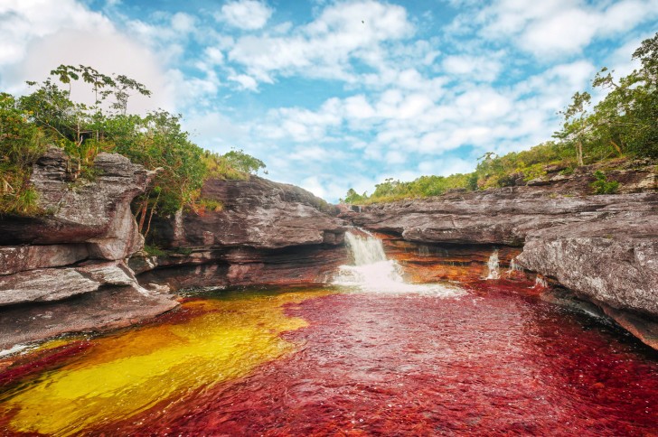 8 Most Beautiful Water Landscapes From Around the World!